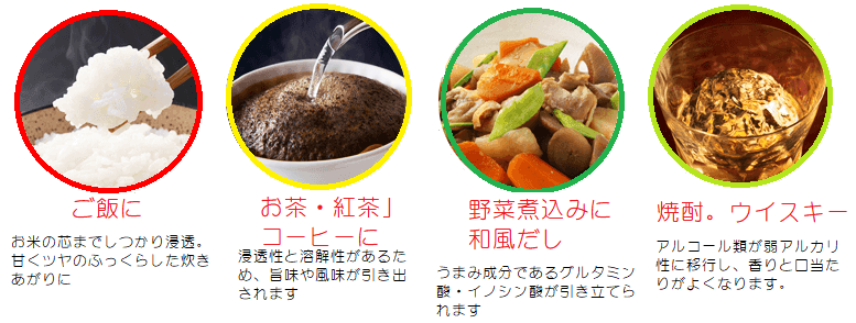 温泉水99のの利用の仕方
アフリエイト広告を利用してます。