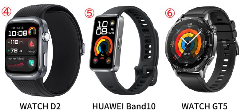 ファーウェイスマートウォッチの公式サイトはこちらから
アフリエイト広告を利用してます。